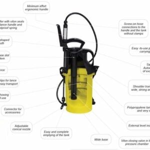 Inter Sprayers for chemical and weed spraying