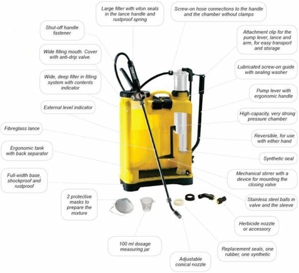 Inter professional sprayers backpacks