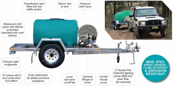 Heavy Duty Fire Ranger Fire Fighter Trailers