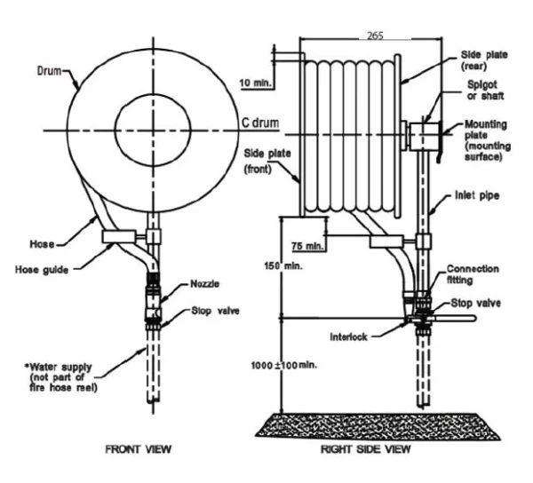 Wolf Hose Reel Specifications