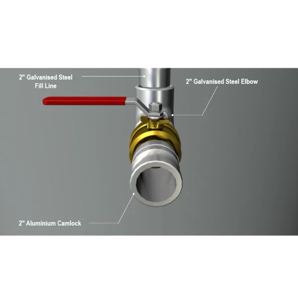 Bulk Diesel Storage Tanks Fill Line Feature